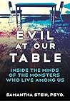 Evil at Our Table...