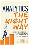 Analytics the Rig...