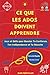 LIVRE ADO: Ce que les ados Doivent apprendre: Un Livre pour ado pour Renforcer la Confiance en Soi, Mieux Gérer le Stress et Développer Tes ... et Filles de 12 à 16 Ans (French Edition)