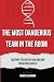 The Most Dangerous Team in The Room: Decipher The DNA For Building and Predicting Success