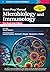 Exam Prep Manual: Microbiol...