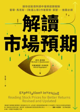 解讀市場預期