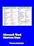 Microsoft Word Shortcut Keys