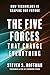 The Five Forces That Change Everything: How Technology is Shaping Our Future