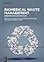Biomedical Waste Management...