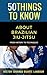 50 Things to Know About Brazilian Jui-jitsu by Héctor Eduardo Duarte Lambour