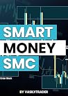 Smart Money Conce...