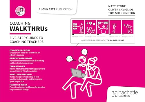 Coaching WalkThrus (Paperback)