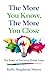The More You Know, the More You Close by Kelly Singleton Myers The More You Know, the More You Close by Kelly Singleton Myers