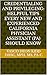 Credentialing and Privileging by Vasco Deon Kidd