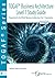 TOGAF® Business Architectur...
