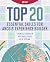 Top 20 Essential Skills for...