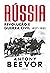 Russia: Revolução e Guerra Civil (1917-1921)