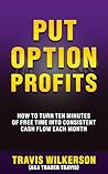 Put Option Profit...
