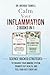 Calm Your Inflammation - 2 ...