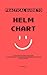 Practical Guide to Helm Chart