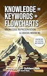 Knowledge = Keywo...