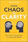 From Chaos to Cla...