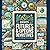 Basics of Futures and Optio...