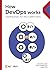 How DevOps Works: Organizin...