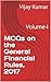 MCQs on the General Financi...