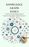 Knowledge Graph B...