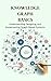 Knowledge Graph Basics: Understanding, Designing, and Implementing Graph-Based Systems