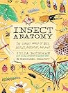 Insect Anatomy: T...