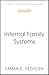 Internal Family Systems: Ma...