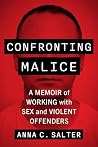 Confronting Malic...