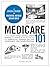 Medicare 101: From Your Initial Enrollment Period to Parts A, B, C, and D, an Essential Primer on the Government Healthcare Program (Adams 101 Series)
