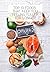 Top 10 Foods to Keep You Fe...