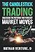 The Candlestick Trading by Nathan D Venture