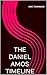 The Daniel Amos Timeline
