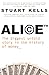 Alice ™: The biggest untold...