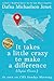 It takes a little crazy to make a difference (Dafna's Version)