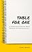 Table for One