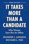 It Takes More Than a Candidate: Why Women Don't Run for Office