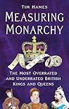 Measuring Monarchy by Tim Hames