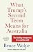 What Trump's Second Term Means for Australia by Bruce Wolpe