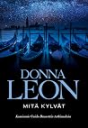 Mitä kylvät