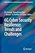 6G Cyber Security Resilienc...