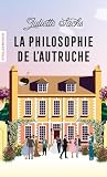 La philosophie de...