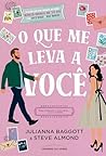 O que me leva a você