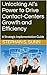 Unlocking AI’s Power to Drive Contact-Centers Growth and Effi... by Stephan S. Sunn