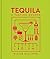 Tequila: A Tasting Course