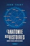 L'anatomie des hi...
