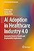 AI Adoption in Healthcare Industry 4.0 by Mahima Jain