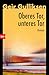 Oberes Tor, unteres Tor (German Edition)