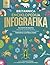 Britannica enciklopedija. I...